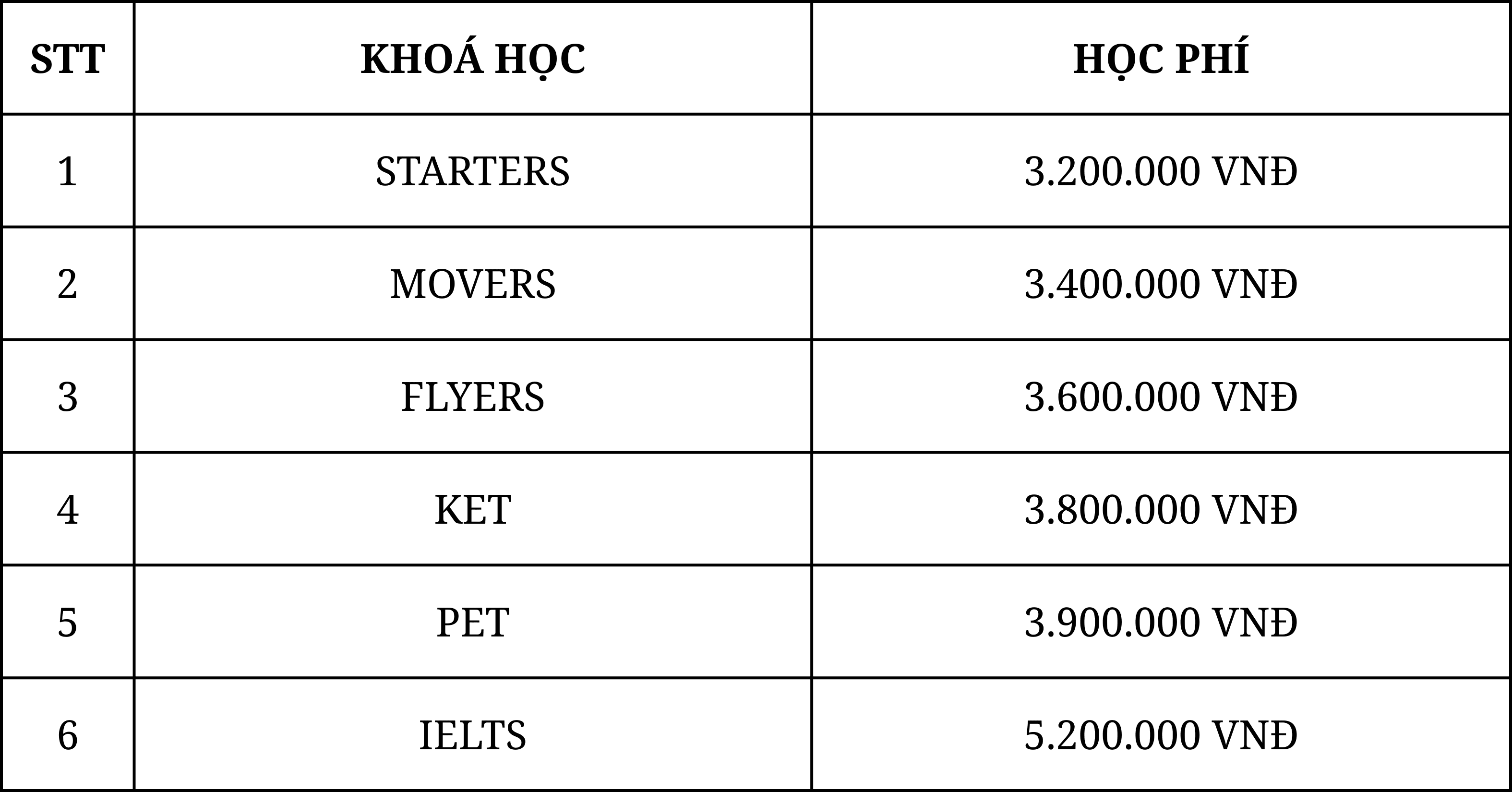 HỌC PHÍ.png